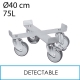 Ruedas de bidón detectable inox 3 cierres 75L